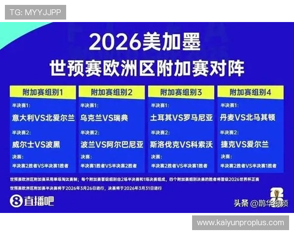 2026世界杯完整赛程与关键比赛时间全解析指南